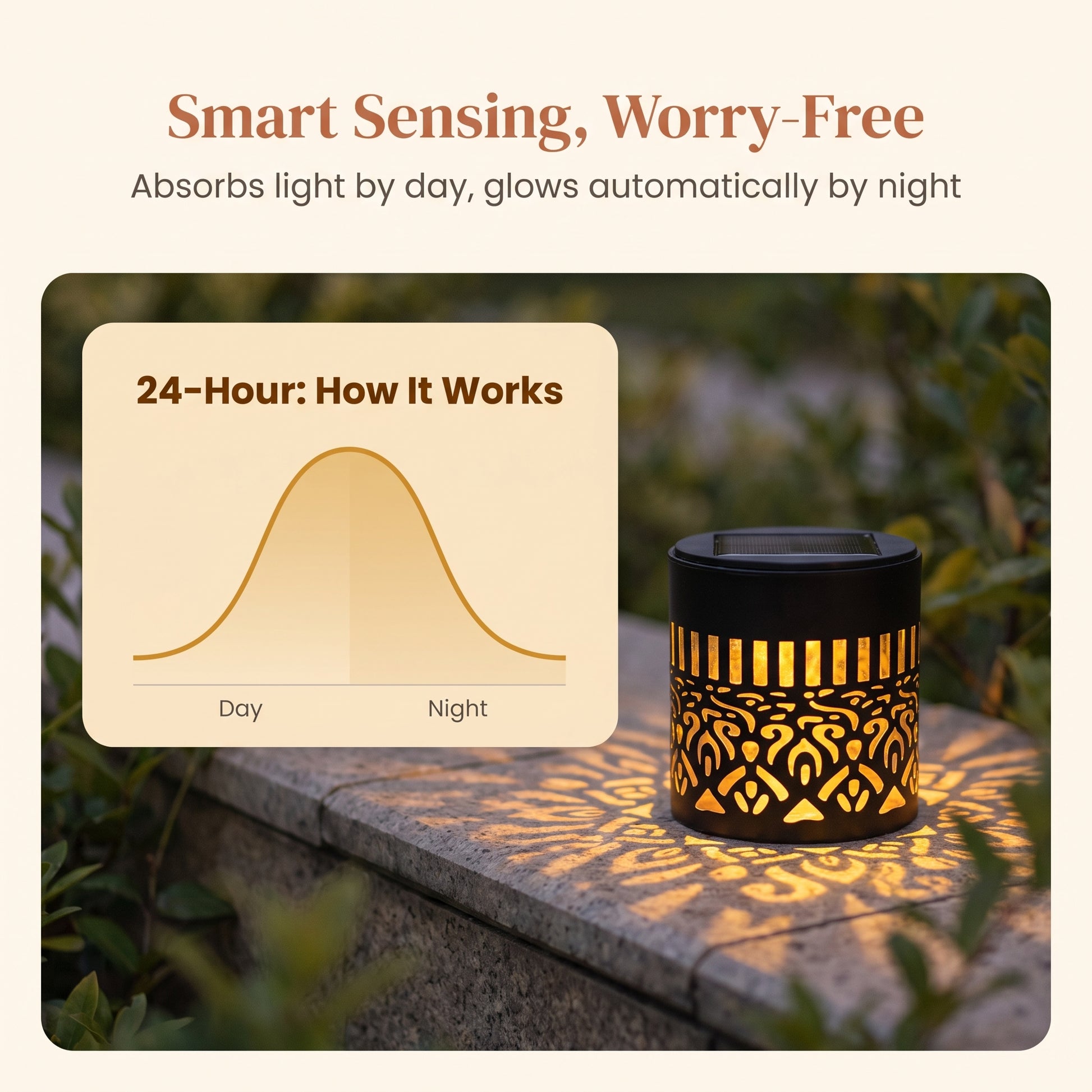 24-hour smart sensing: absorbs light by day, glows automatically by night